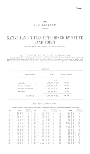 NATIVE LAND TITLES DETERMINED BY NATIVE LAND COURT (RETURN SHOWING NUMBER OF), WITH AREA, ETC.