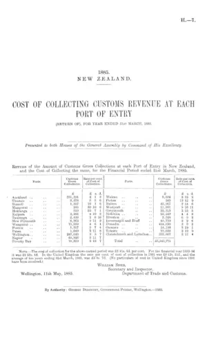 COST OF COLLECTING CUSTOMS REVENUE AT EACH PORT OF ENTRY (RETURN OF), FOR YEAR ENDED 31st MARCH, 1885.