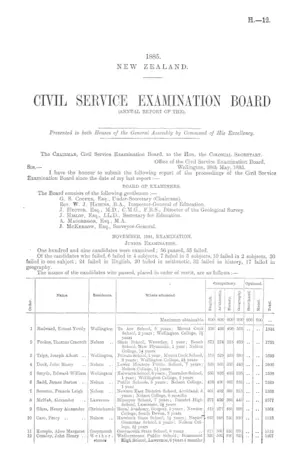 CIVIL SERVICE EXAMINATION BOARD (ANNUAL REPORT OF THE).