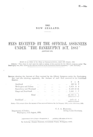 FEES RECEIVED BY THE OFFICIAL ASSIGNEES UNDER "THE BANKRUPTCY ACT, 1883" (RETURN OF).