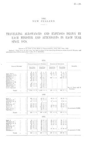 TRAVELLING ALLOWANCES AND EXPENSES DRAWN BY EACH MINISTER AND ATTENDANTS IN EACH YEAR SINCE 1879.