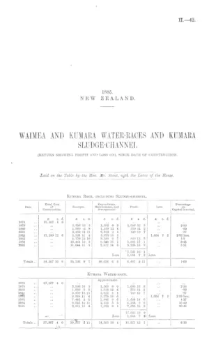 WAIMEA AND KUMARA WATER-RACES AND KUMARA SLUDGE-CHANNEL (RETURN SHOWING PROFIT AND LOSS ON), SINCE DATE OF CONSTRUCTION.