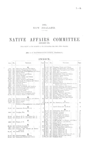 NATIVE AFFAIRS COMMITTEE (REPORTS OF). NGA KUPU A TE KOMITI O TE RUNANGA MO NGA MEA MAORI.