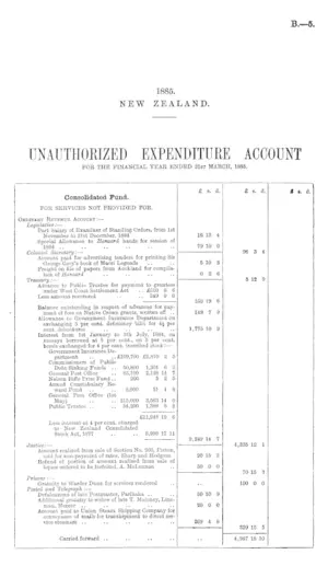 UNAUTHORIZED EXPENDITURE ACCOUNT FOR THE FINANCIAL YEAR ENDED 31st MARCH, 1885.