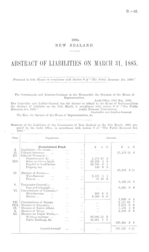 ABSTRACT OF LIABILITIES ON MARCH 31, 1885.