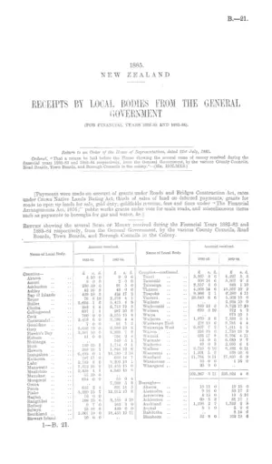 RECEIPTS BY LOCAL BODIES FROM THE GENERAL GOVERNMENT (FOR FINANCIAL YEARS 1882-83 AND 1883-84).