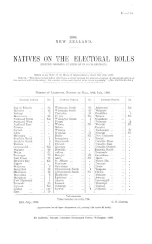 NATIVES ON THE ELECTORAL ROLLS (RETURN SHOWING NUMBER OF IN EACH DISTRICT).