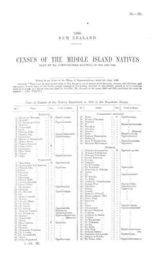 CENSUS OF THE MIDDLE ISLAND NATIVES MADE BY Mr. COMMISSIONER MANTELL IN 1848 AND 1853.