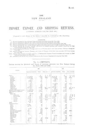 IMPORT, EXPORT, AND SHIPPING RETURNS. (A GENERAL SUMMARY FOR THE YEAR 1885.)