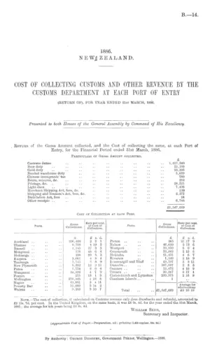 COST OF COLLECTING CUSTOMS AND OTHER REVENUE BY THE CUSTOMS DEPARTMENT AT EACH PORT OF ENTRY (RETURN OF), FOR YEAR ENDED 31st MARCH, 1886.