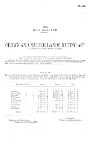 CROWN AND NATIVE LANDS RATING ACT (PAYMENTS TO LOCAL BODIES UNDER).