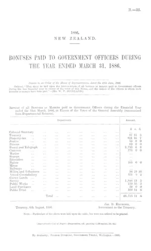 BONUSES PAID TO GOVERNMENT OFFICERS DURING THE YEAR ENDED MARCH 31, 1886.