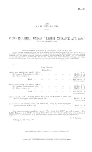 COSTS INCURRED UNDER "RABBIT NUISANCE ACT, 1882" (RETURN SHOWING THE).
