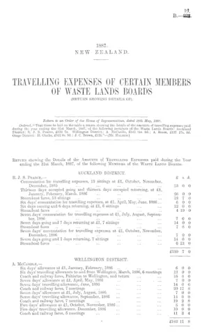 TRAVELLING EXPENSES OF CERTAIN MEMBERS OF WASTE LANDS BOARDS (RETURN SHOWING DETAILS OF).