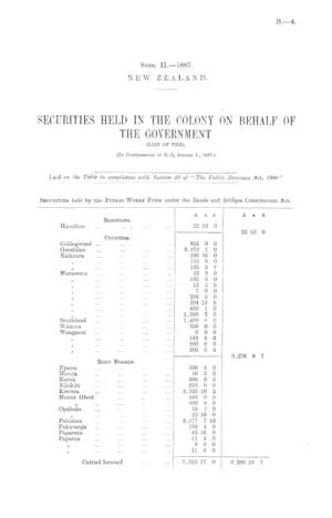 SECURITIES HELD IN THE COLONY ON BEHALF OF THE GOVERNMENT (LIST OF THE). (In Continuation of B.-5, Session I., 1887.)