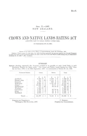 CROWN AND NATIVE LANDS RATING ACT (AMOUNTS PAID TO LOCAL BODIES UNDER THE). [In Continuation of B.-15, 1886.]