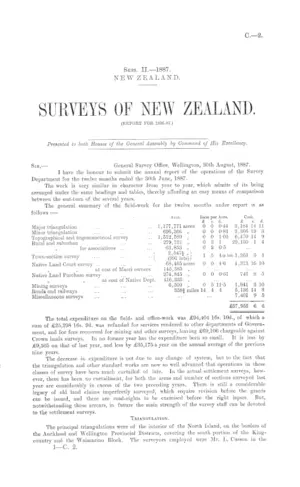 SURVEYS OF NEW ZEALAND. (REPORT FOR 1886-87.)