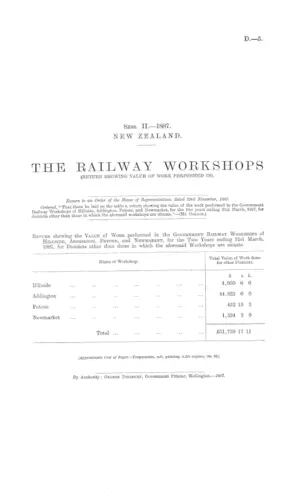 THE RAILWAY WORKSHOPS (RETURN SHOWING VALUE OF WORK PERFORMED IN).