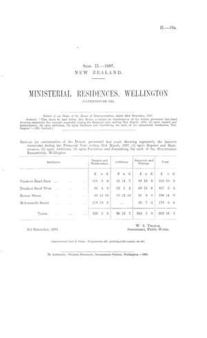 MINISTERIAL RESIDENCES, WELLINGTON (EXPENDITURE ON).