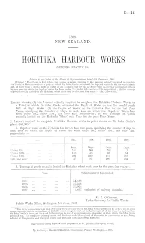 HOKITIKA HARBOUR WORKS (RETURNS RELATIVE TO).
