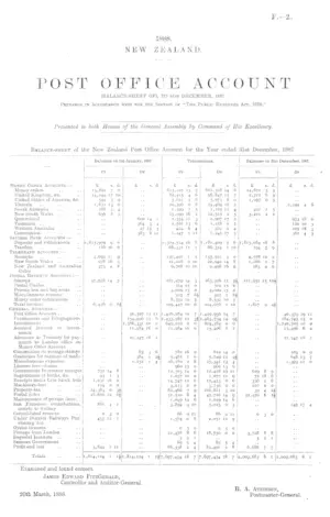 POST OFFICE ACCOUNT (BALANCE-SHEET OF), TO 31st DECEMBER, 1887. Prepared in Accordance with the 9th Section of "The Public Revenues Act, 1878."