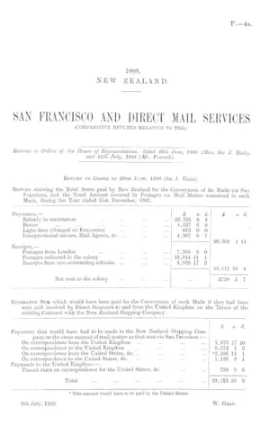 SAN FRANCISCO AND DIRECT MAIL SERVICES (COMPARATIVE RETURNS RELATIVE TO THE).