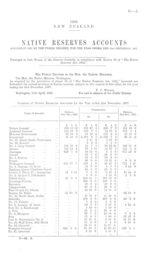 NATIVE RESERVES ACCOUNTS STATEMENT OF), BY THE PUBLIC TRUSTEE, FOR THE YEAR ENDED THE 31st DECEMBER, 1887.