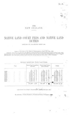NATIVE LAND COURT FEES AND NATIVE LAND DUTIES (RETURN OF), COLLECTED SINCE 1880.