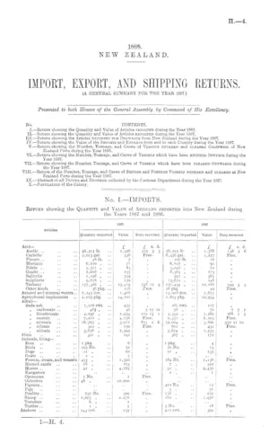 IMPORT, EXPORT, AND SHIPPING RETURNS. (A GENERAL SUMMARY FOR THE YEAR 1887.)