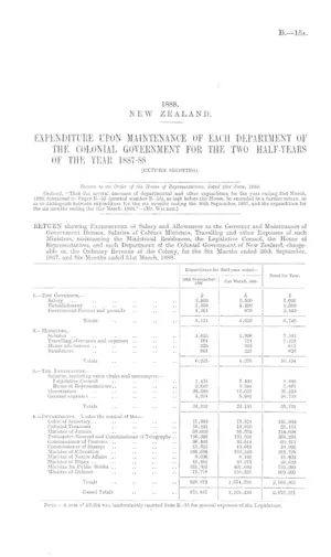 EXPENDITURE UPON MAINTENANCE OF EACH DEPARTMENT OF THE COLONIAL GOVERNMENT FOR THE TWO HALF-YEARS OF THE YEAR 1887-88 (RETURN SHOWING).