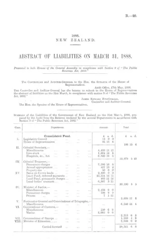 ABSTRACT OF LIABILITIES ON MARCH 31, 1888.