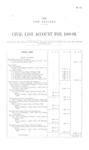 CIVIL LIST ACCOUNT FOR 1888-89.
