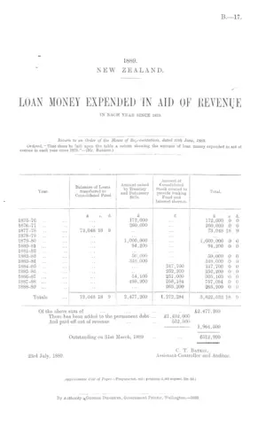 LOAN MONEY EXPENDED IN AID OF REVENUE IN EACH YEAR SINCE 1875.