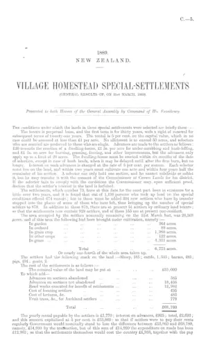 VILLAGE HOMESTEAD SPECIAL-SETTLEMENTS (GENERAL RESULTS OF, ON 31st MARCH, 1889).