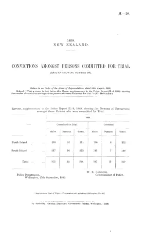 CONVICTIONS AMONGST PERSONS COMMITTED FOR TRIAL (RETURN SHOWING NUMBER OF).