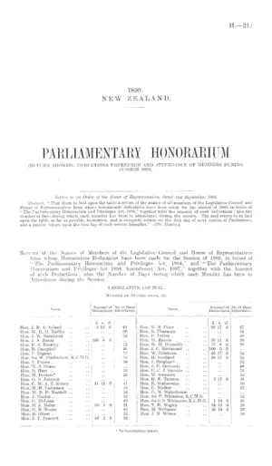 PARLIAMENTARY HONORARIUM (RETURN SHOWING DEDUCTIONS THEREFROM AND ATTENDANCE OF MEMBERS DURING SESSION 1889).