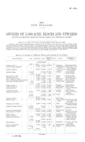 OWNERS OF 5,000-ACRE BLOCKS AND UPWARDS (RETURN OF) SHOWING ABSENTEE OWNERS, BANKS, AND INDIVIDUAL OWNERS.