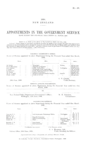 APPOINTMENTS IN THE GOVERNMENT SERVICE MADE DURING THE FINANCIAL YEAR ENDED 31st MARCH, 1890.