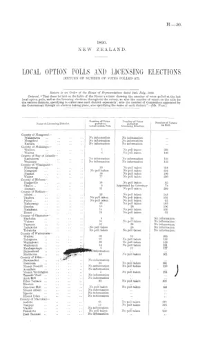 LOCAL OPTION POLLS AND LICENSING ELECTIONS (RETURN OF NUMBER OF VOTES POLLED AT).