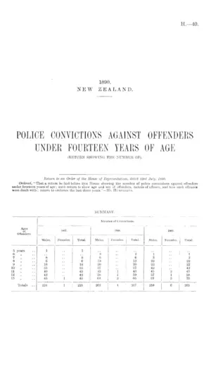 POLICE CONVICTIONS AGAINST OFFENDERS UNDER FOURTEEN YEARS OF AGE (RETURN SHOWING THE NUMBER OF).