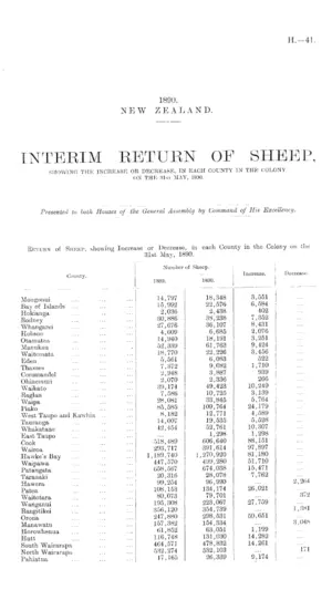 INTERIM RETURN OF SHEEP, SHOWING THE INCREASE OR DECREASE, IN EACH COUNTY IN THE COLONY ON THE 31st MAY, 1890.