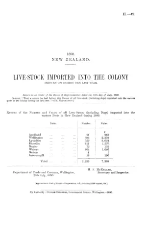 LIVE-STOCK IMPORTED INTO THE COLONY (RETURN OF) DURING THE LAST YEAR.
