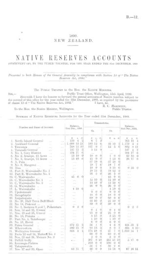 NATIVE RESERVES ACCOUNTS (STATEMENT OF), BY THE PUBLIC TRUSTEE, FOR THE YEAR ENDED THE 31st DECEMBER, 1889