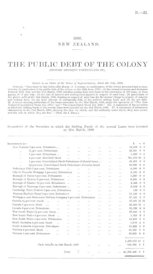THE PUBLIC DEBT OF THE COLONY (RETURN SHOWING PARTICULARS OF).