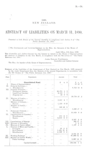 ABSTRACT OF LIABILITIES ON MARCH 31, 1890.