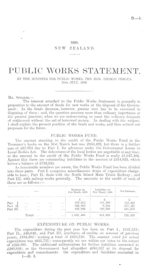 PUBLIC WORKS STATEMENT, BY THE MINISTER FOR PUBLIC WORKS, THE HON. THOMAS FERGUS, 25th JULY, 1890.