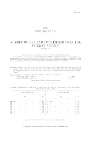 NUMBER OF MEN AND BOYS EMPLOYED IN THE RAILWAY SERVICE (RETURN OF).
