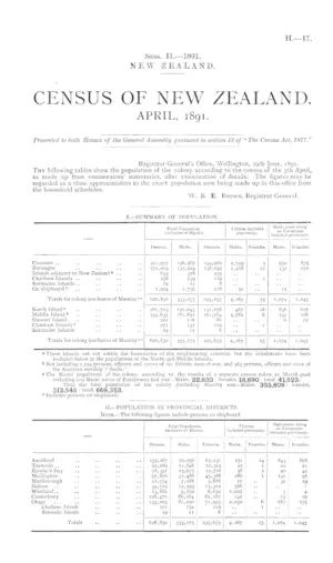 CENSUS OF NEW ZEALAND. APRIL, 1891.