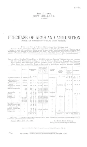 PURCHASE OF ARMS AND AMMUNITION (DETAILS OF EXPENDITURE OF Â£12,273, UNDER ITEM FOR).
