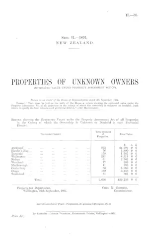 PROPERTIES OF UNKNOWN OWNERS (ESTIMATED VALUE UNDER PROPERTY ASSESSMENT ACT OF).